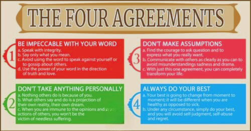 The Four Agreements: Ancient Wisdom for Modern Life